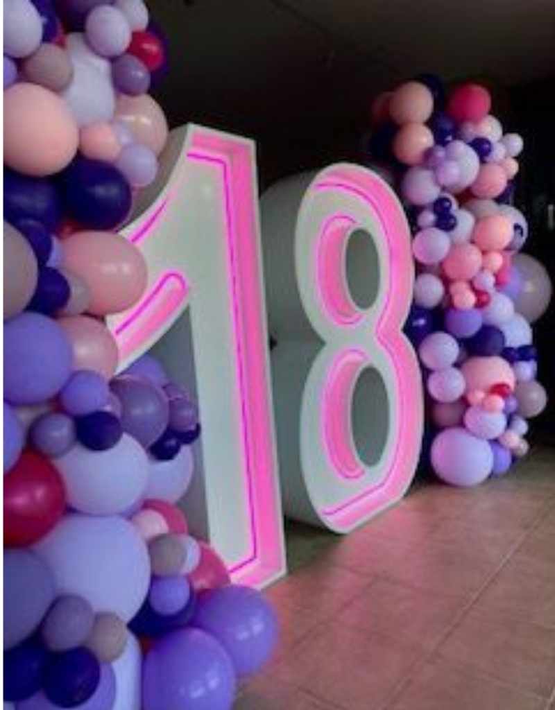 Balloon Garland for Light up Number 18 for Hire in Newcastle NSW
